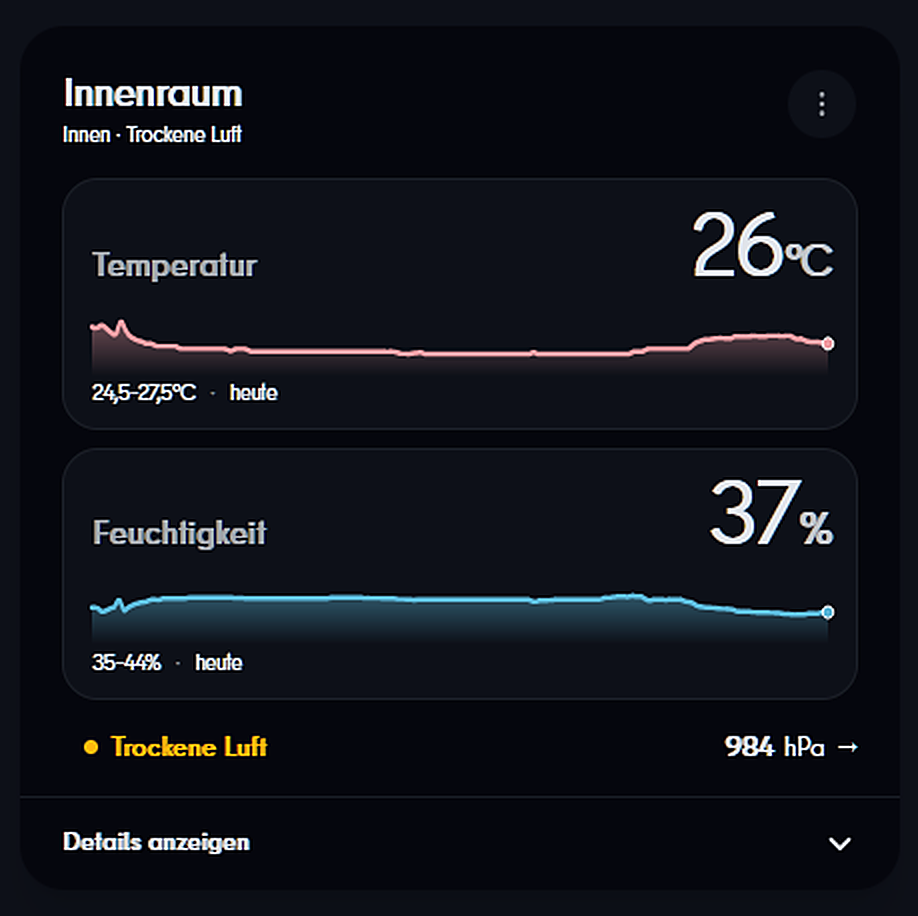 Le climat intérieur sous les yeux