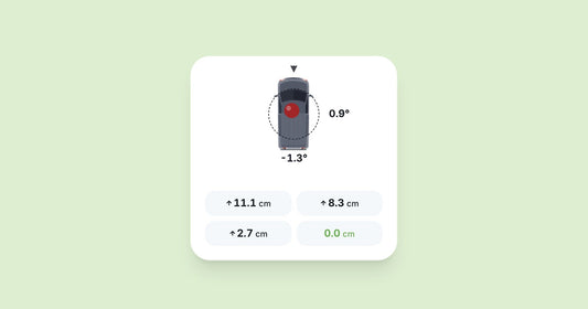 Vehicle level widget showing tilt and wedge height for each wheel